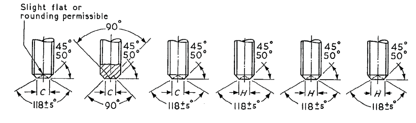 Cup point socket set screws BS 2470