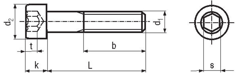 DIN 912 Socket Head Cap Screws